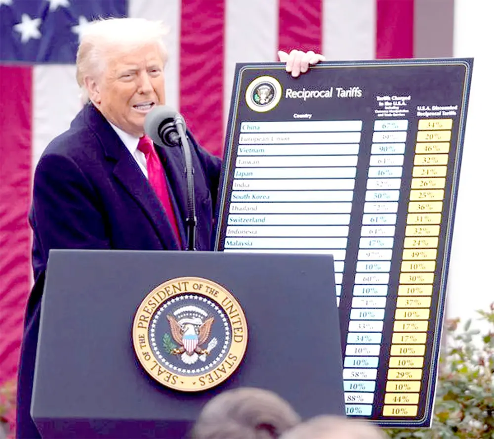 Trump Doesn't Have Authority to Impose Broad Taxes on Every Country: Federal Court.